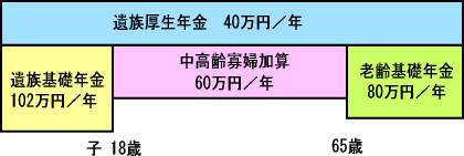 lɎxN